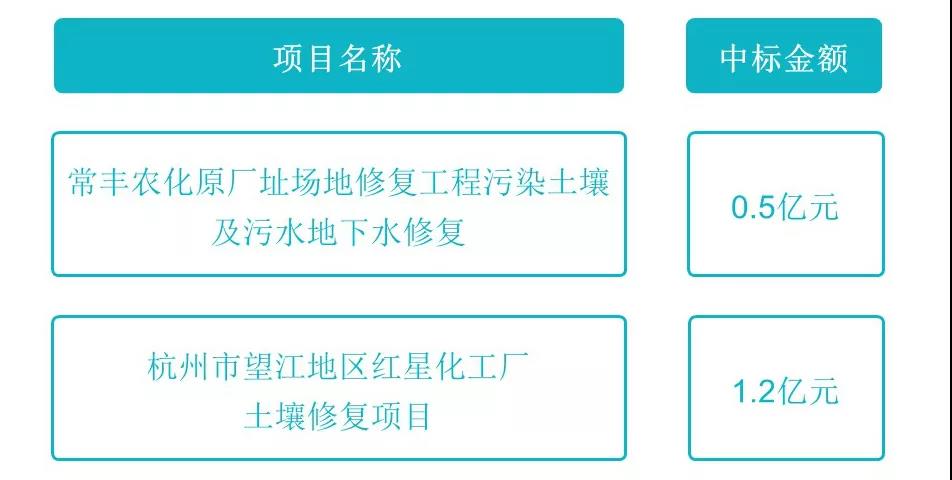 375dc05d5025c43f5a1562a28722e074