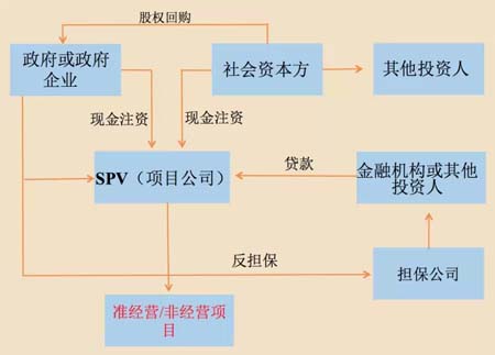 7c93346fc1e2713ab7a9de4fc6434dc6