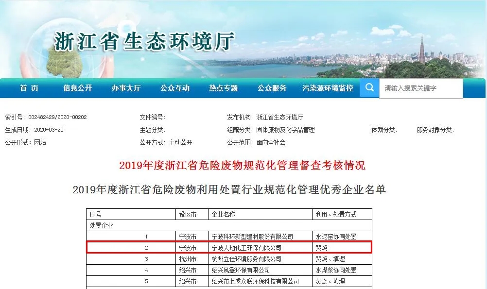 a1a58fed285f2d8809a0b9e3dc9dbcd2