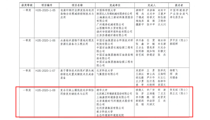 b088c4fdff2828d4f7839e03f4f7f1c4