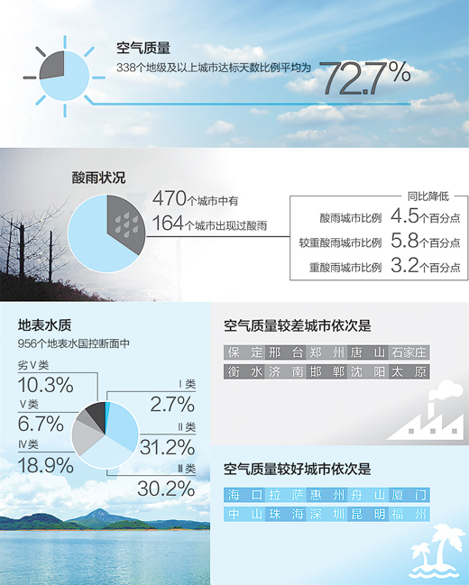 c65df089df0333fa9b611f6a29ca7ba7