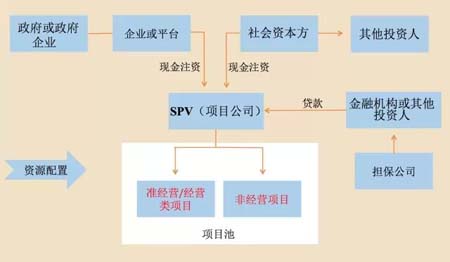 dd9eac6af0d4c9ec75624b28e37bc210