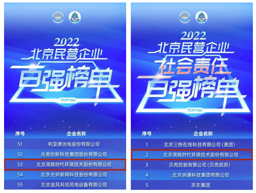 亚洲必赢·(中国区)唯一官方网站